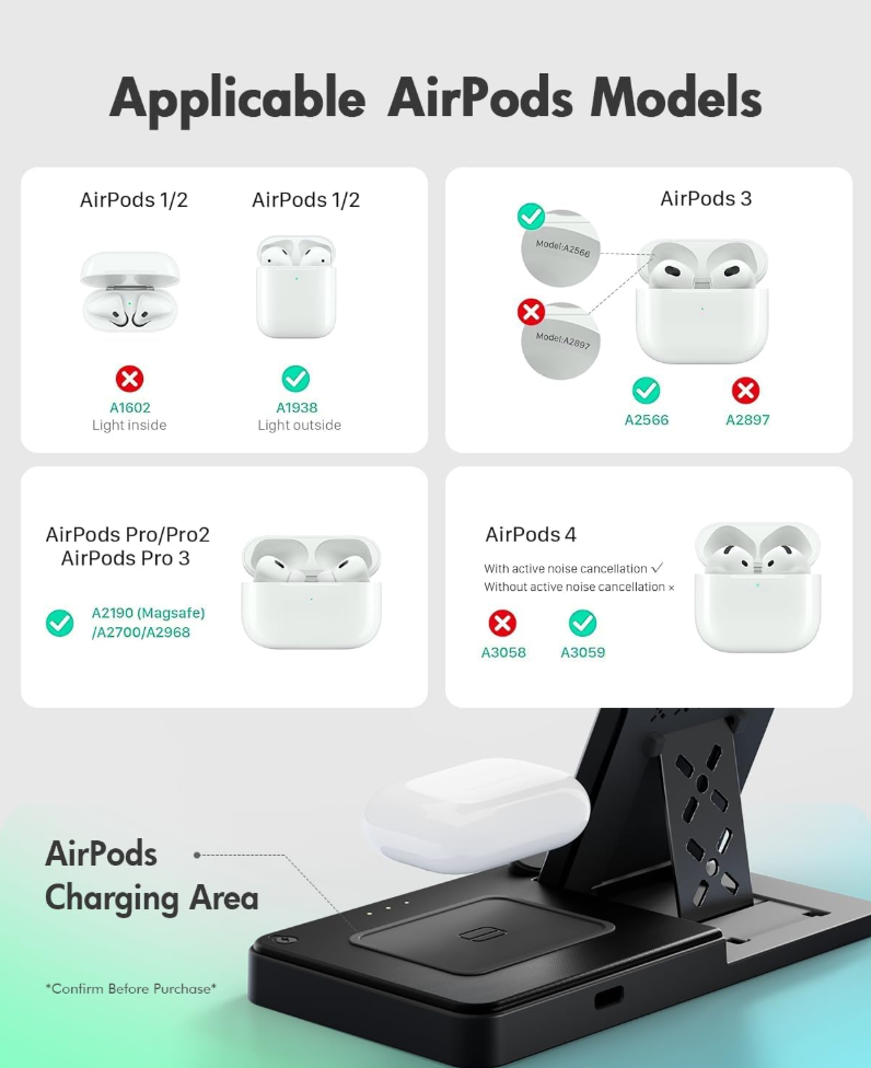 Multifunctional wireless charger